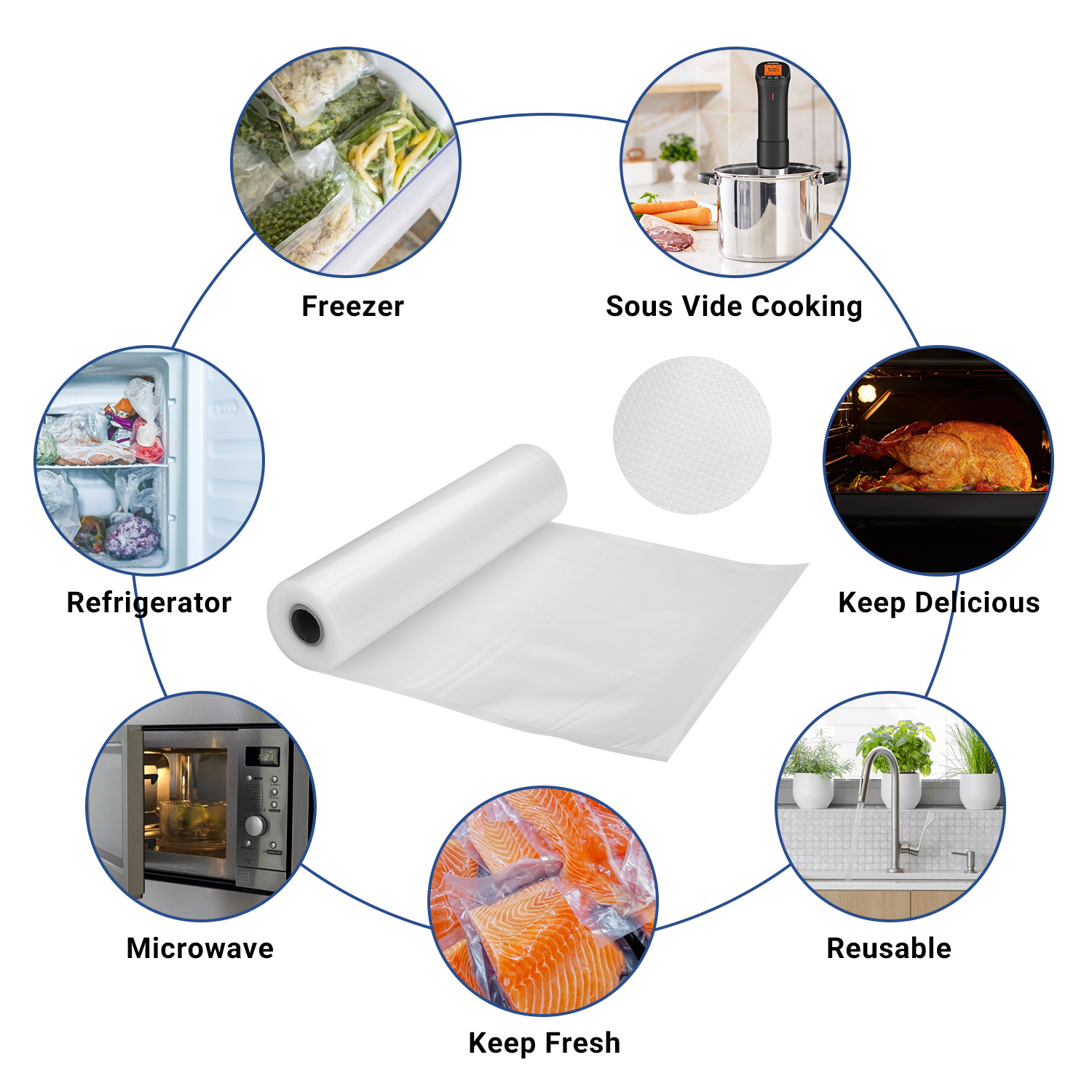 INKBIRD Vacuum Sealer Bags for - огляд і ціна Meal Prep Vacuum Seal Containers